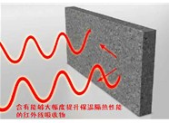 山西硅質聚苯板應用應該達到怎樣的施工保溫性指標呢？